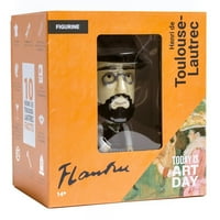 Istorija umetnosti Heroj figura: Toulouse-Lautrec