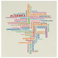 Matematička matematika Cloud Algebra Kalkulus Jednadžbe brojevi Obrazovna učionica Motivacijski učitelj