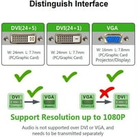 Active DVI-D to VGA adapter, Hitlust DVI-D 24+ do VGA muškog do ženskog adaptera, crna