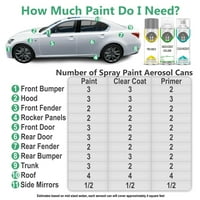 Za Porsche tačan podudarnost Aerosol Sprej za dodir Up Up Paint Sprayma 2K Clearcoat Primer i Pro Prep