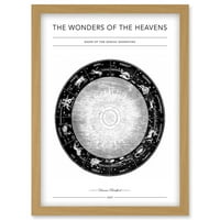 Čuda nebesa Duncan Bradford znakova zodijačkog graviranja antikne teleskopske klasične ilustracije umjetnička