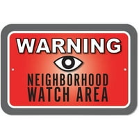 Upozorenje Susjedstvo Satovi