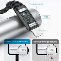 [Pack] 10FT-munjevi kabel Xuduo iPhone punjač kabel najlonska pletenica Brza punjač kompatibilna sa