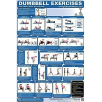 Produktivni fitness poster serija - Butbbell Vježbe Kućna upotreba