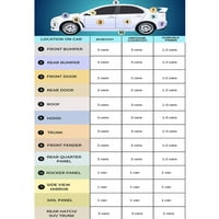 Za Audi Q Sepangblau Metallic Ly5Q bazni kaput Automobilski boja aerosol
