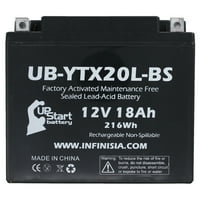 -YTX20L-BS Zamjena baterije za Yamaha YFM45F WOLVERINE CC ATV - Fabrika aktivirana, bez održavanja,