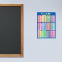 Djeca rana edukativna matematika zbroj na vremenske tablice zidni grafikoni Bež UV papir